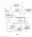 Fig. 02 - SYSTEMS AND METHODS FOR EXPORTING DIGITAL CONTENT USING AN INTERACTIVE TELEVISION APPLICATION