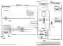Fig. 01 - Virtual service provider systems