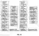 Fig. 69 - Virtual service provider systems