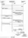 Fig. 89 - Virtual service provider systems
