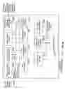 Fig. 99 - Virtual service provider systems