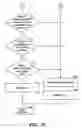Fig. 09 - Passive security enforcement