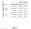 Fig. 02 - MARKERS ASSOCIATED WITH SOYBEAN RUST RESISTANCE AND METHODS OF USE THEREFOR