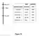 Fig. 06 - MARKERS ASSOCIATED WITH SOYBEAN RUST RESISTANCE AND METHODS OF USE THEREFOR