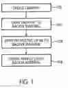 Fig. 02 - Article of apparel with a coated graphic