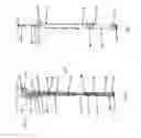 Fig. 02 - Sniper pole shear
