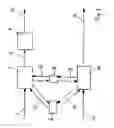 Fig. 02 - Process and plant for treatment of wet material