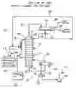 Fig. 01 - Production of biodiesel