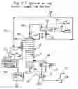Fig. 10 - Production of biodiesel