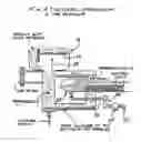 Fig. 15 - Production of biodiesel