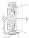 Fig. 25 - MACHINE FOR FILLING ENVELOPES OR BAGS ALSO IN CONTROLLED ATMOSPHERE