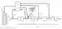 Fig. 01 - EXHAUST AFTERTREATMENT SYSTEM