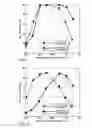 Fig. 03 - EXHAUST AFTERTREATMENT SYSTEM