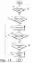 Fig. 11 - Method and Apparatus for Controlling Regeneration of a Particulate Filter