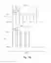 Fig. 19 - Exhaust gas purification system for internal combustion engine