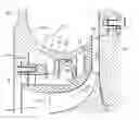 Fig. 01 - Bursting protection