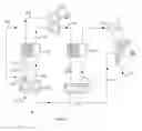 Fig. 03 - PROCESS AND SYSTEMS