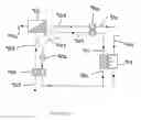 Fig. 06 - PROCESS AND SYSTEMS