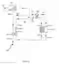 Fig. 07 - PROCESS AND SYSTEMS