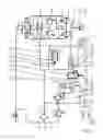 Fig. 02 - Device for adjusting the stroke volume of hydraulic piston machines