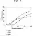 Fig. 08 - Premixed direct injection nozzle for highly reactive fuels