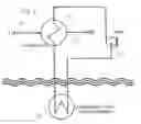 Fig. 03 - Method and Apparatus for the Regasification of LNG Onboard a Carrier