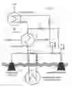 Fig. 04 - Method and Apparatus for the Regasification of LNG Onboard a Carrier