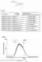 Fig. 02 - Diagnostic method for oil-filled electrical apparatus