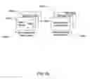 Fig. 136 - Blood treatment systems and methods
