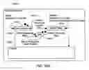 Fig. 158 - Blood treatment systems and methods