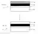 Fig. 02 - Temperature sensitive films