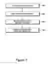 Fig. 02 - FLOW CONTROL