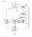 Fig. 02 - METHOD AND APPARATUS FOR CONCENTRATING AND EVAPORATING FLUID