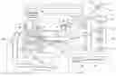 Fig. 01 - Methods and systems for starting a vehicle engine