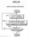 Fig. 09 - EXTREME ULTRAVIOLET LIGHT SOURCE APPARATUS AND CLEANING METHOD