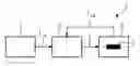 Fig. 01 - Method for Actuating a Solenoid Valve and Associated Device
