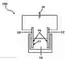Fig. 01 - ELECTROCHEMICAL METHODS OF MAKING NANOSTRUCTURES