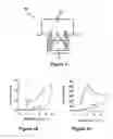 Fig. 02 - ELECTROCHEMICAL METHODS OF MAKING NANOSTRUCTURES