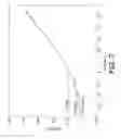 Fig. 08 - ELECTRODES SELECTIVE FOR SOLID-CONTACT IONS BASED ON CARBON NANOTUBES