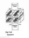 Fig. 08 - Electron beam sterilization method