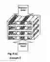 Fig. 09 - Electron beam sterilization method
