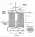Fig. 08 - Vertical Land-Based Bioreactor