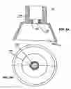 Fig. 08 - Foaming of liquids