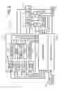 Fig. 03 - Integrated engine-driven generator control system