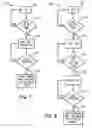 Fig. 06 - Integrated engine-driven generator control system