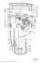 Fig. 09 - Device for dispensing a liquid