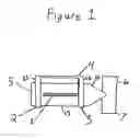 Fig. 02 - Tube Roller Dispenser