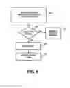Fig. 06 - Interactive Printed Document System