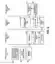 Fig. 07 - Interactive Printed Document System