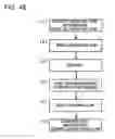 Fig. 49 - Object for authentication verification, authentication verifying chip reading device and authentication judging method